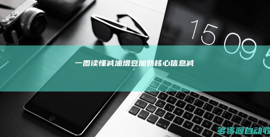 一图读懂 | “减油、增豆、加奶”核心信息——减油篇