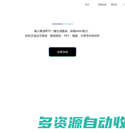 镝数图表