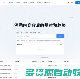 巨量算数