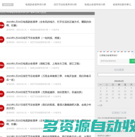 收视率排行