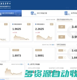 中国货币网