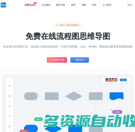 ProcessOn思维导图流程图