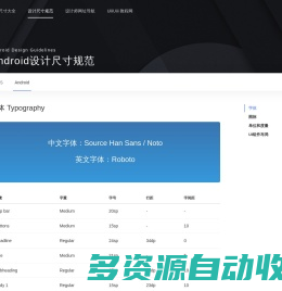 Android设计尺寸规范