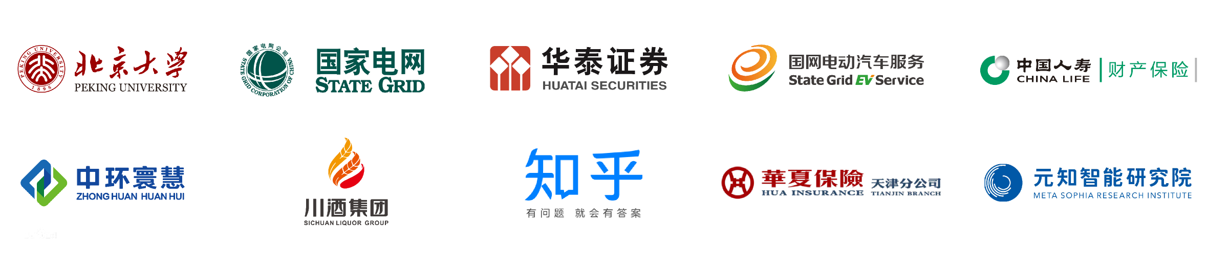 Sugar智能BI及数据可视化
